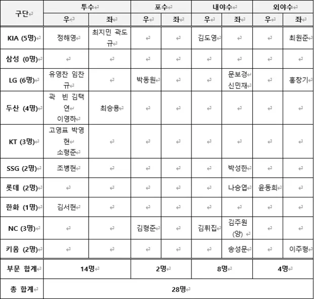 메인사진